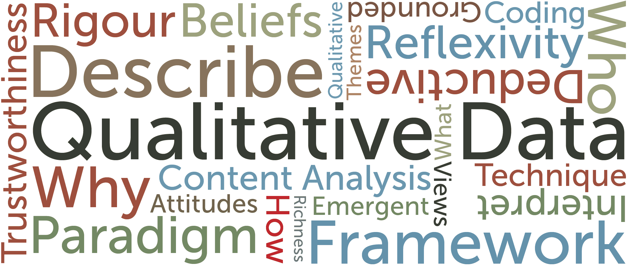 Valid Research Quantitative Methods Hero Image